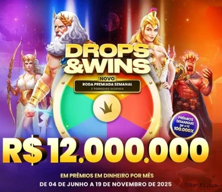 Ganhe prêmios incríveis na 88Bet